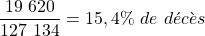 \[\frac{19\ 620}{127\ 134}=15,4\%\ de\ décès\]