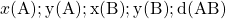 x \rm{(A)}; y \rm{(A)} ; x \rm{(B)} ; y \rm{(B)} ; d \rm{(AB)}